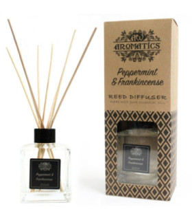 Peppermint & Frankincense Essential Oil Reed Diffuser: An Aromatic Adventure