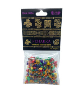Banjara's Tree Resin Incense: An Aromatic Voyage for Spiritual Health