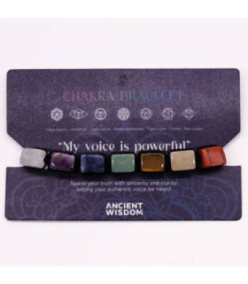 Powerful Voice - Gemstone Bracelet
