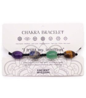 Trust Your Intuition - Gemstone Bracelet