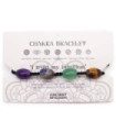 Chakra String Bracelets - Beads