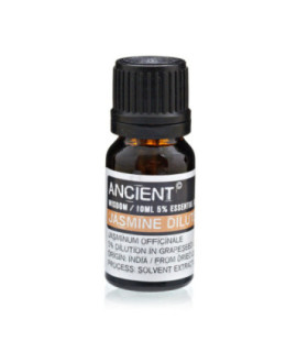 Jasminum Officinale: The Therapeutic and Aphrodisiac Power of Jasmine Oil